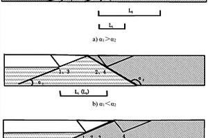 基于納米壓痕技術的復合材料界面相研究方法