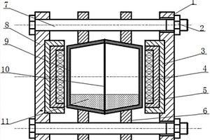 铝基碳纤维增强复合材料的电磁脉冲成形装置及方法