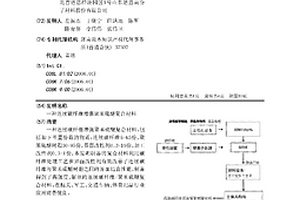 連續碳纖維增強聚苯硫醚復合材料