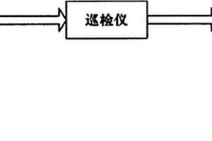 適用于復合材料的熱壓成形過程的樹脂壓力采集系統