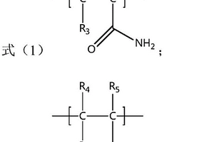 適用于水基鉆井液用高效攜屑劑Al2O3/SiO2復合材料