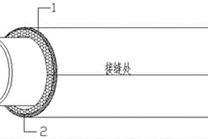 管道專用阻燃隔音復合材料及其制備方法和應用