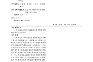 功能化石墨烯擔載鈀納米粒子復合材料的制備方法及其應用