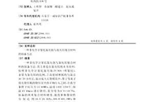 非化學計量比氮化鈦與氮化鋁復合材料的制備方法