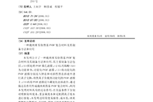 載納米零價鐵基PVDF復合材料及其制備方法和應用