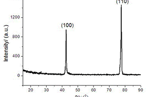 高定向高导热炭/炭复合材料及其制备方法
