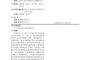 C/SiC復合材料及其制備方法