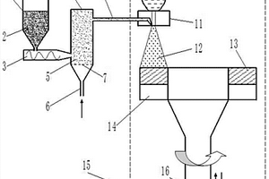 復合材料噴射成型系統及制備方法