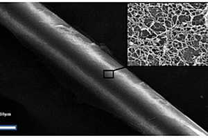 PI短切纤维增强柔性二氧化硅气凝胶复合材料及其制备方法