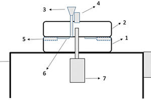 制备少层石墨烯复合材料装置和方法