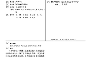 鋰二次電池用單質(zhì)硫復(fù)合材料的制備方法