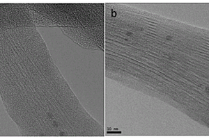 有机复合材料膜的制备方法及提高其热电性能的方法