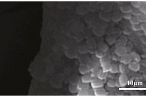 用于去除苯的MOF复合材料吸附剂及其制备方法