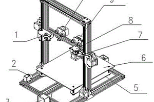 復合材料3D打印機及打印方法