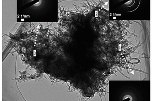 无定形金属偏磷酸盐复合材料及其制备方法与应用