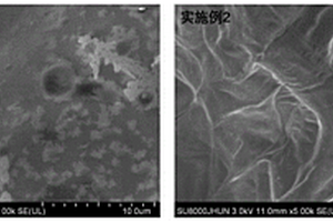 无卤阻燃聚酯复合材料及其制备方法