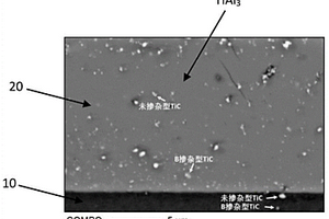 Ti-Al系梯度復合材料及其制備方法