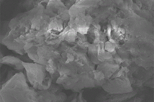 Cu<Sub>2</Sub>O-CuO/膨潤土光催化復合材料的制備方法