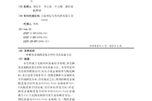 梯度金屬陶瓷復(fù)合材料及其制備方法