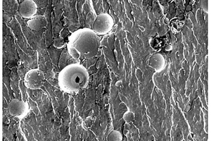 协同增韧的环氧树脂复合材料及其制备方法