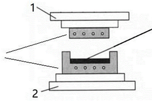 具有吸收雷达波的碳化硅/碳纤维增强复合材料及其制备方法