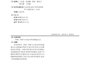碳/納米NiO復合材料的制備方法