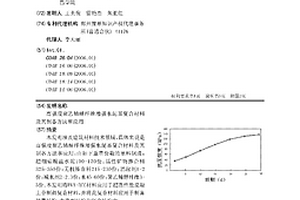 高強度聚乙烯醇纖維增強水泥基復合材料及其制備方法和應用