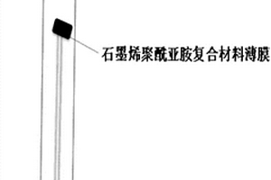 光推進石墨烯復合材料薄膜及其制備方法和應用
