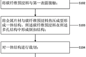 碳纖維金屬復合材料及其制備方法