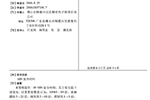 ABS復合材料