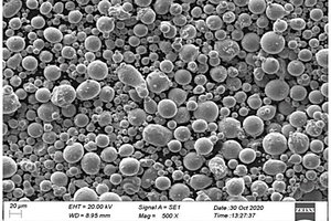 耐鋁液腐蝕TiB<Sub>2</Sub>-FeCoNiCrMn復合材料的制備方法