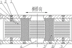 隔震支座用類鉛高分子復合材料
