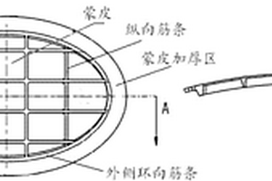復(fù)合材料網(wǎng)格蒙皮結(jié)構(gòu)件模壓成型方法