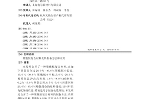 聚酰胺復合材料及其制備方法和應用