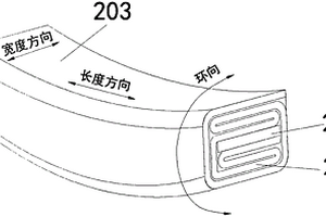 復合材料板簧模壓預制體的制造方法