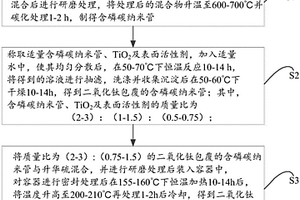 二氧化鈦包覆含磷碳納米管復合材料的制備方法和鋰硫電池