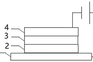 復合材料及其制備方法與量子點發光二極管