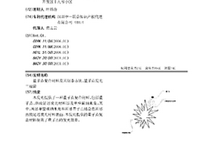 量子點復合材料及其制備方法、量子點發光二極管