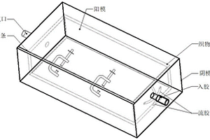 基于復合材料的電池盒的制備方法
