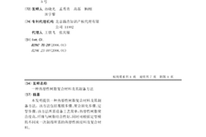 熱塑性樹脂復合材料及其制備方法
