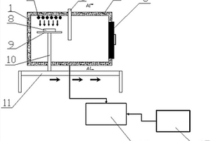 陶瓷基复合材料构件热疲劳试验装置及试验方法