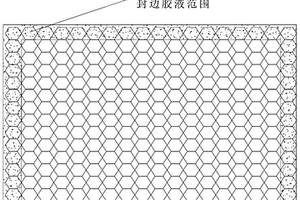 復合材料蜂窩板芯層防潮方法