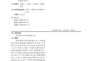 鋁基復合材料的制備方法