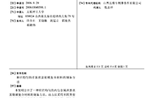 粒徑均勻的洋蔥狀富勒烯復合材料的制備方法