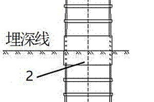 具有加強構造的復合材料電桿