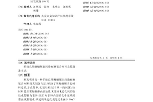 多級孔聚醚醚酮自潤滑耐磨復合材料及其制備方法