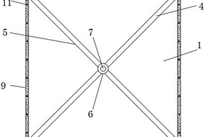 高強度復合材料的PVC板