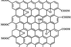 復合材料、量子點發光二極管及其制備方法
