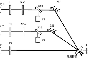 兩種偶氮染料摻雜的有機?無機復合材料及其制備方法和應用