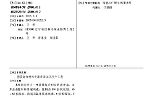 菱鎂復合材料管道井蓋及其生產工藝
